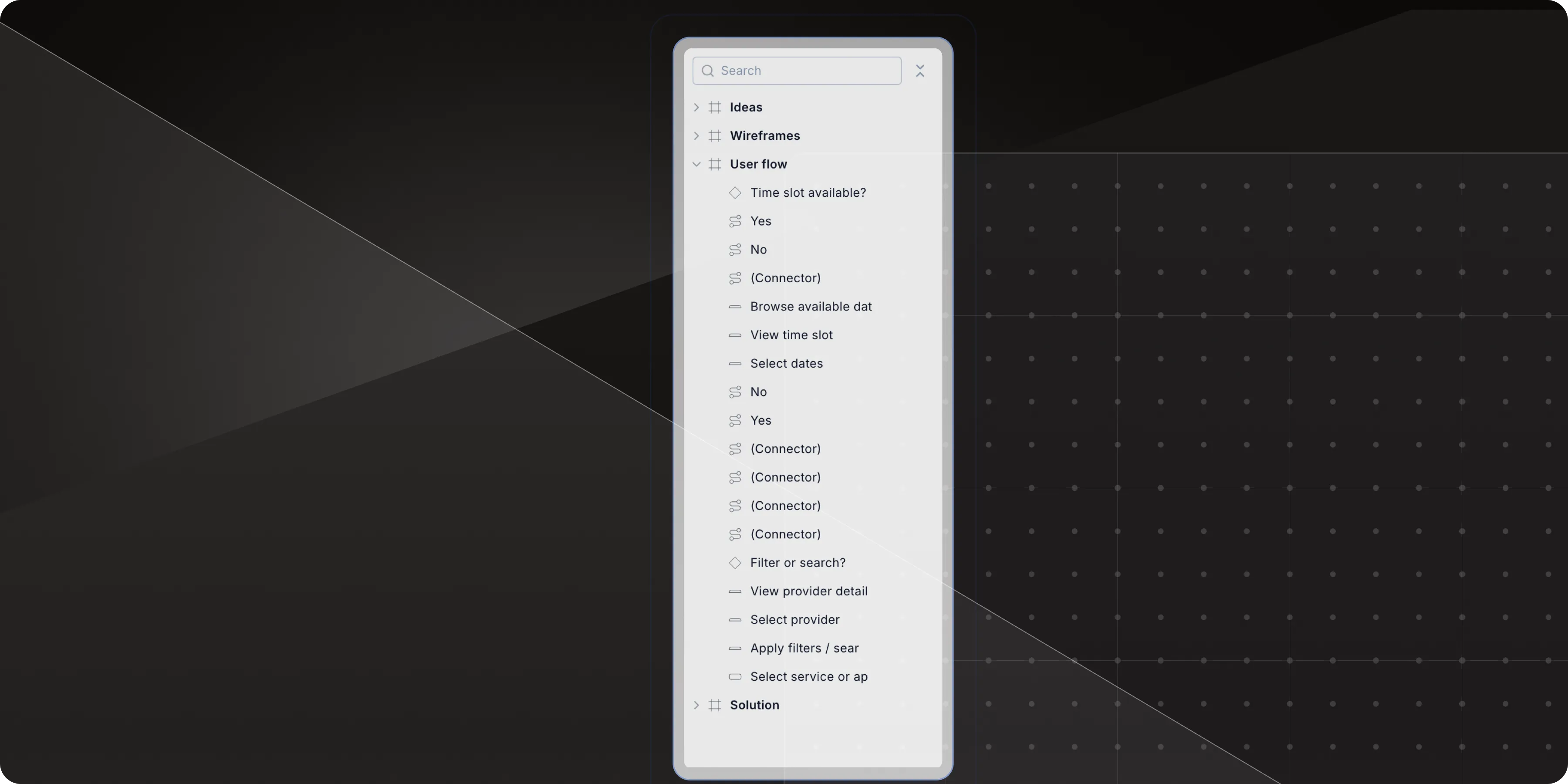 Outline pane for whiteboards