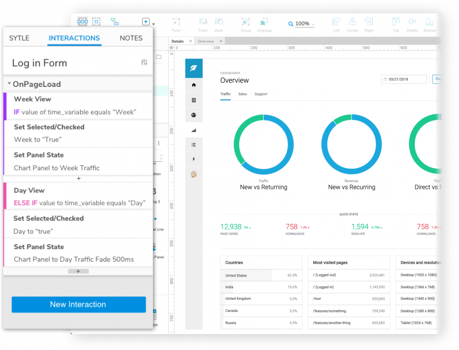 Axure Rp 9 Prototypes Specifications And Diagrams In One Tool