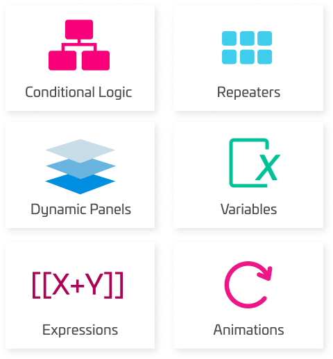 Axure and Figma